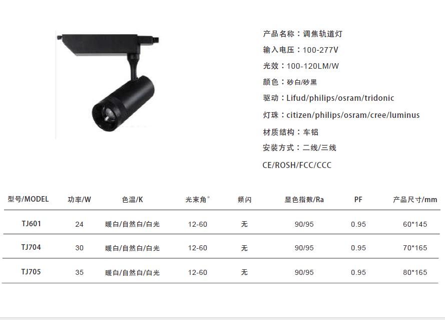 调焦距轨道灯